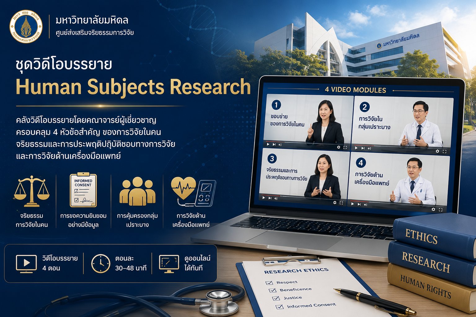 ชุดวิดีโอบรรยาย Human Subjects Research — มหาวิทยาลัยมหิดล ศูนย์ส่งเสริมจริยธรรมการวิจัย